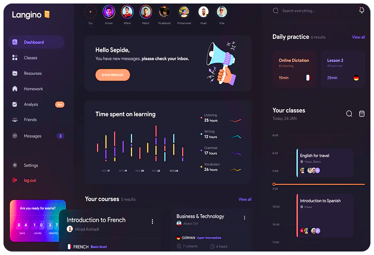 Dashboard Preview